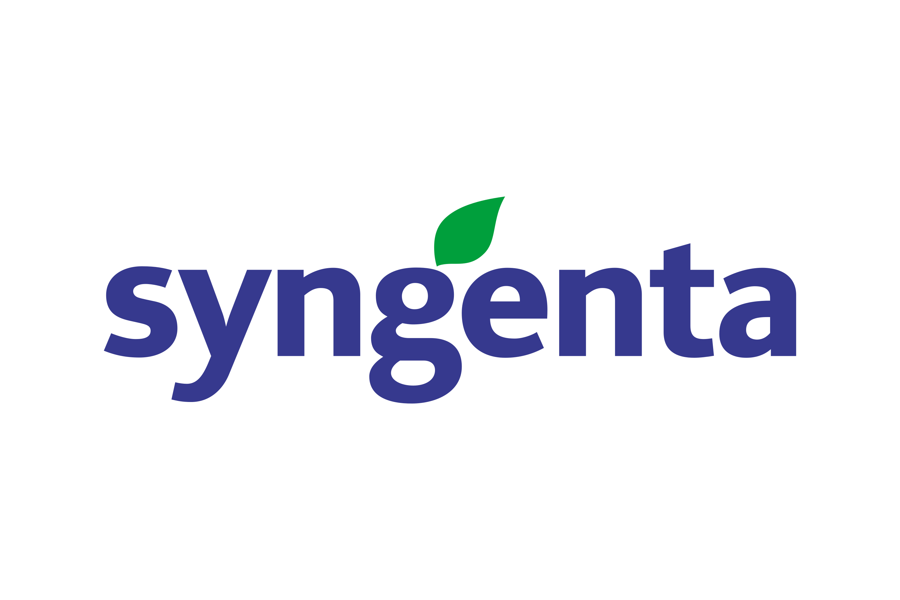 Syngenta Pakistan