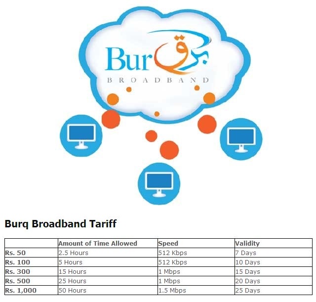 Burq Starts WiFi Broadband Services in Islamabad, Rawalpindi and Peshawar