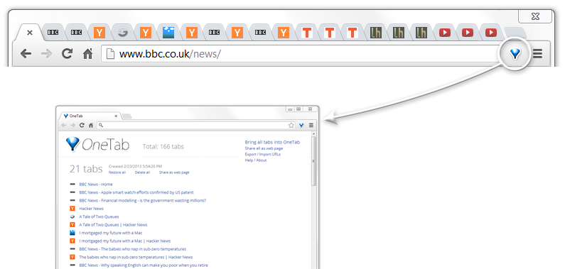 Reduce The Memory Usage In Chrome With OneTab