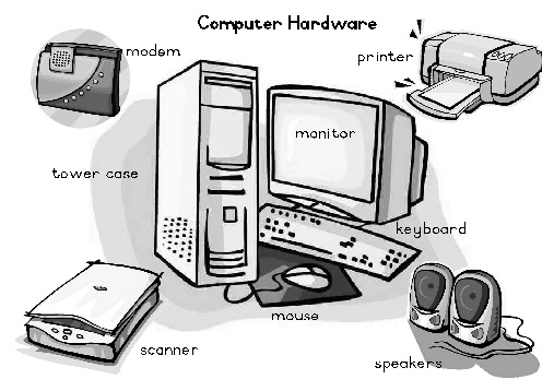 WHAT ARE COMPUTER HARDWARE......?