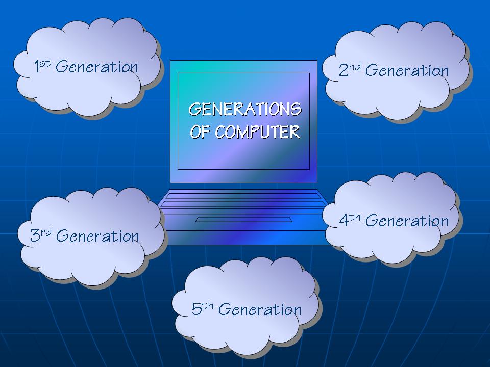 WHAT ARE THE  FEATURES OF FIRST GENERATION.......?
