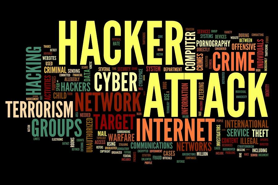 HACKING FACEBOOK, MYSPACE, TWITTER etc.