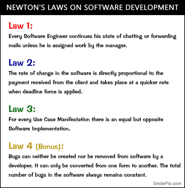 Newton 's laws of software......!!!