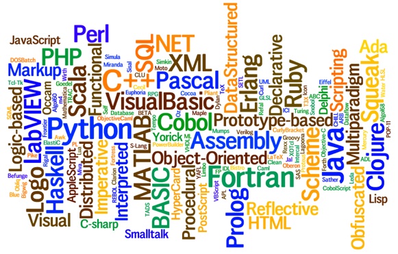 Full form of programing languages...!!!