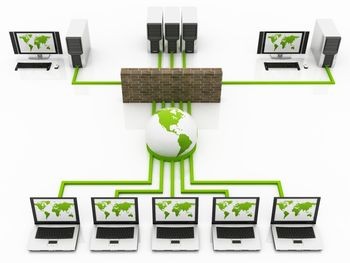 12 Type Of Servers
